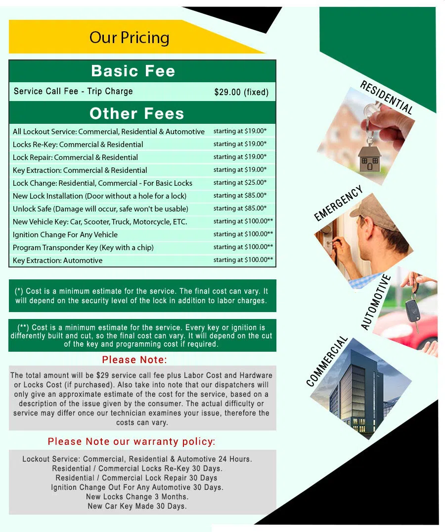 Amber Locksmith Store Strongsville, OH 440-387-5148